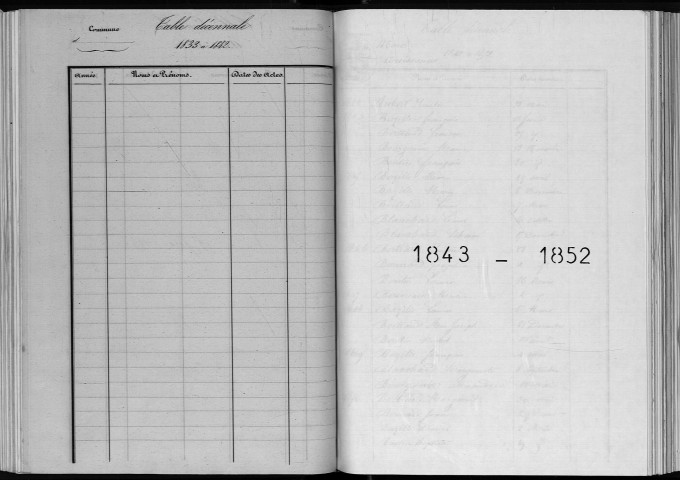 Naissances, mariages, décès