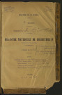 Classe 1922. Matricules n°1-484, 815-816, 1695-1696, 1690