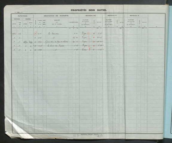 Comptes actifs J - Z. Comptes supprimés 1-99.