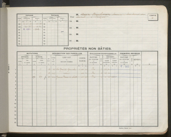 Comptes supprimés 1-200.