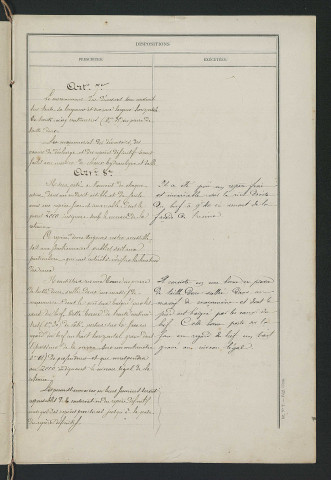 Procès-verbal de récolement (4 mai 1860)