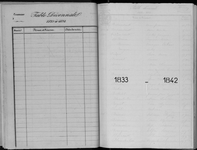 Naissances, mariages, décès