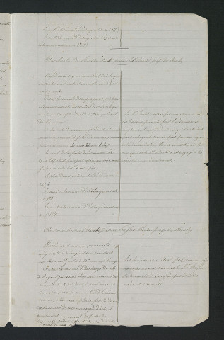 Procès-verbal de récolement (8 mars 1851)