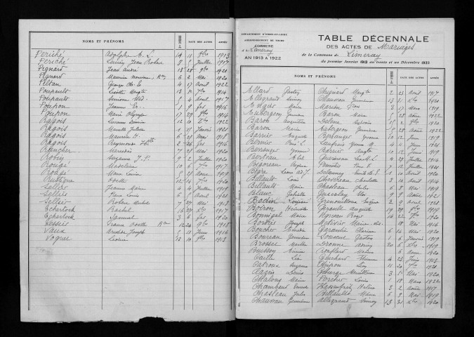 Naissances, mariages, décès