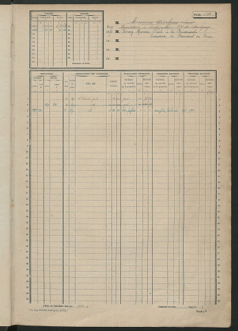 Matrice des propriétés non bâties, fol. 501 à 1000.