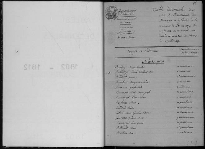 Naissances, mariages, décès