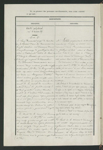 Procès-verbal de récolement (22 mars 1860)