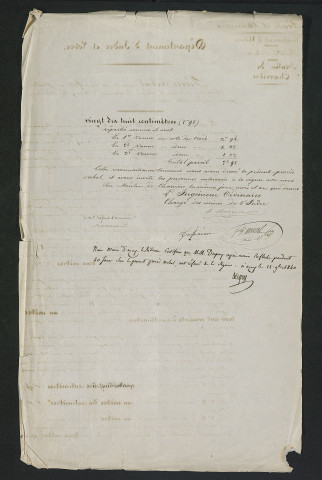 Procès-verbal de visite (15 octobre 1840)
