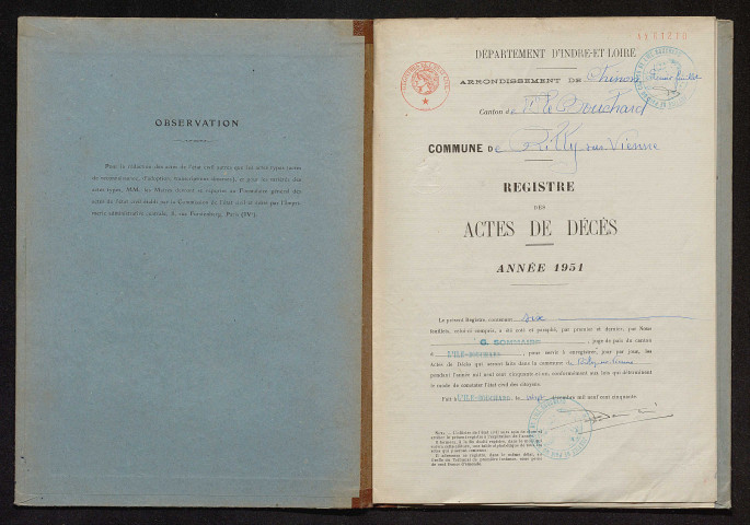 Décès, 1951