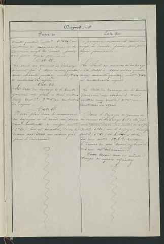 Procès-verbal de récolement (21 mars 1860)