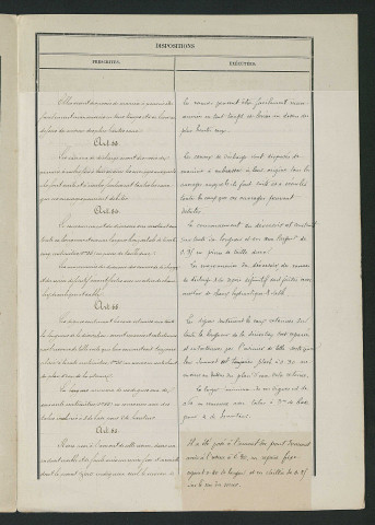 Procès-verbal de récolement (4 avril 1860)