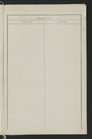 Procès-verbal de récolement (22 octobre 1861)