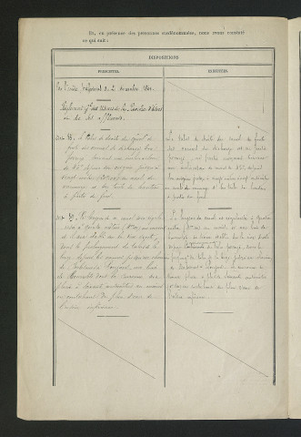 Procès-verbal de récolement des travaux (14 août 1881)