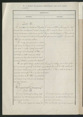 Vérification de la conformité au règlement d'eau de 1853, visite de l'ingénieur (27 avril 1860)