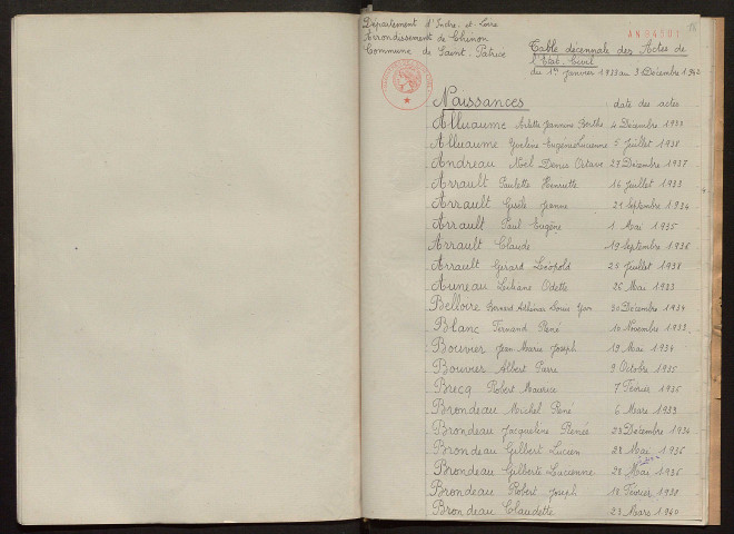 Naissances, mariages, décès