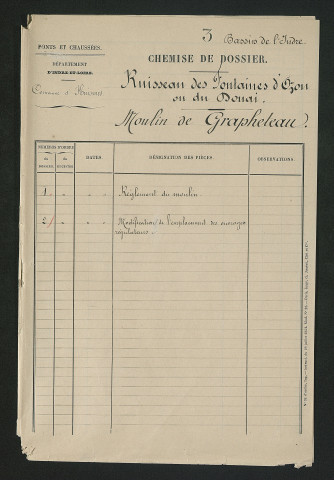 Moulin de Grapheteau à Huismes (1860-1868) - dossier complet