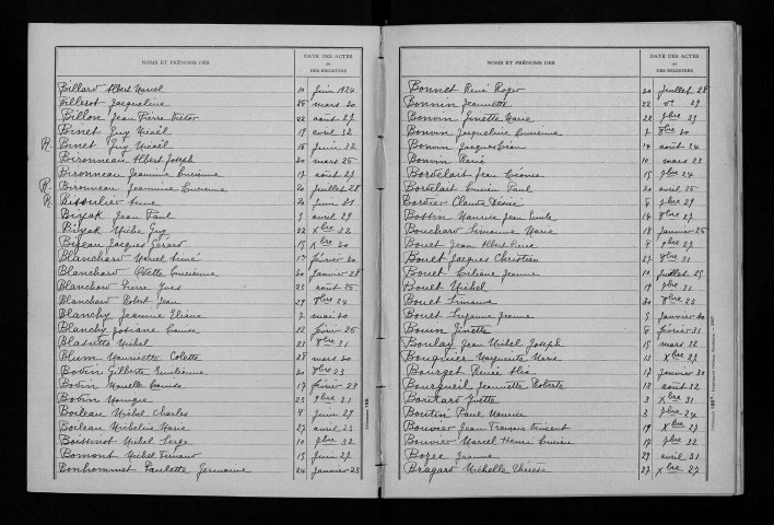 Naissances, mariages, décès