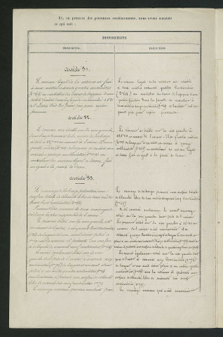 Procès-verbal de récolement (3 avril 1860)