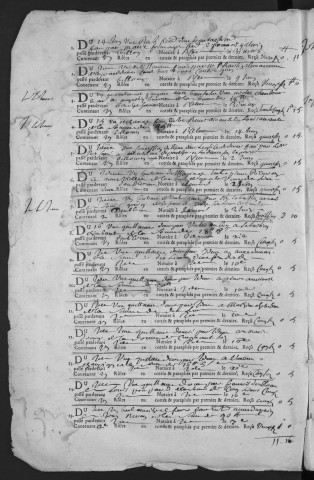 1711 (13 juin)-1715 (2 mars)