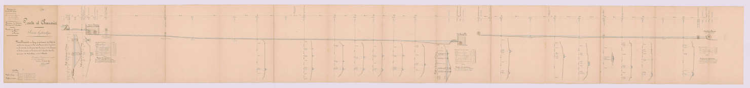 Plan de nivellement (21 mars 1854)