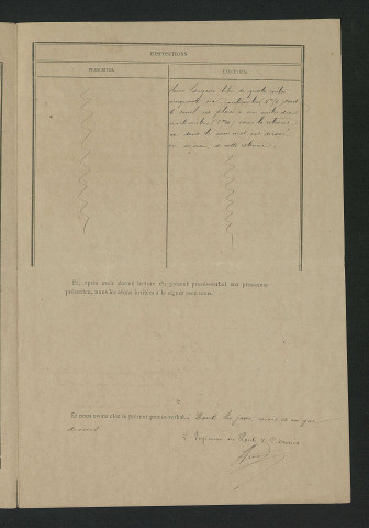 Procès-verbal de récolement du moulin du Breuil (11 mars 1870)