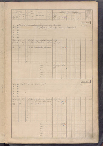 Matrice des propriétés bâties, cases 1361 à 2104.