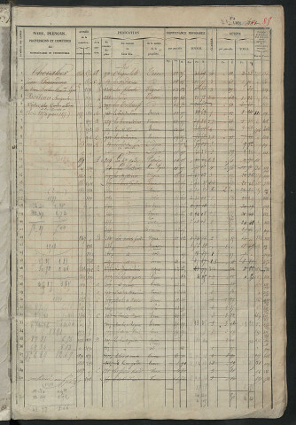Matrice des propriétés foncières, fol. 481 à 958 ; récapitulation des contenances et des revenus de la matrice cadastrale, 1834 ; table alphabétique des propriétaires.