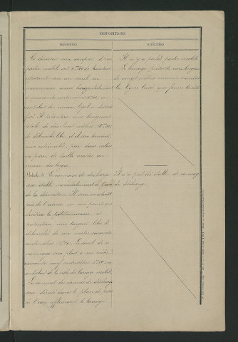Procès-verbal de vérification de l'arrêté de 1855 (27 novembre 1881)