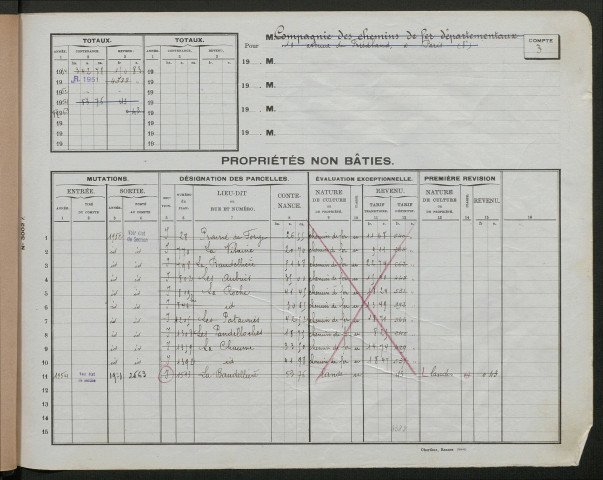 Comptes supprimés 1-300.