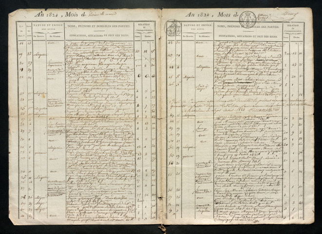 1824-9 janvier 1825