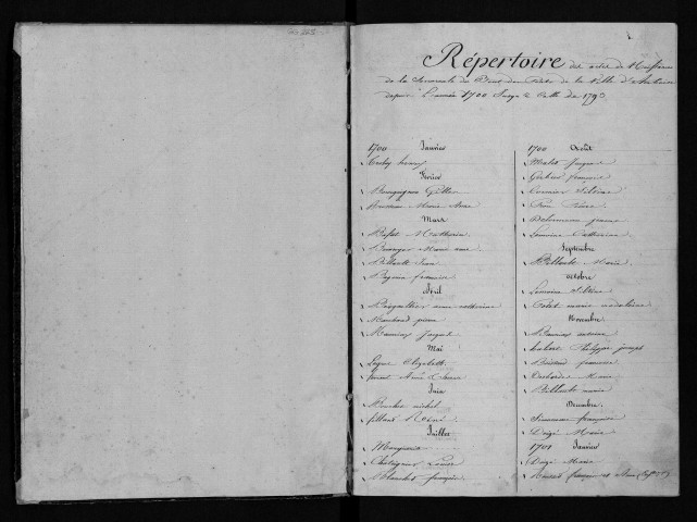 Collection communale. Table chronologique des baptêmes, 1700-1793