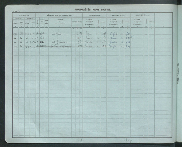 Comptes supprimés 3201-3902.