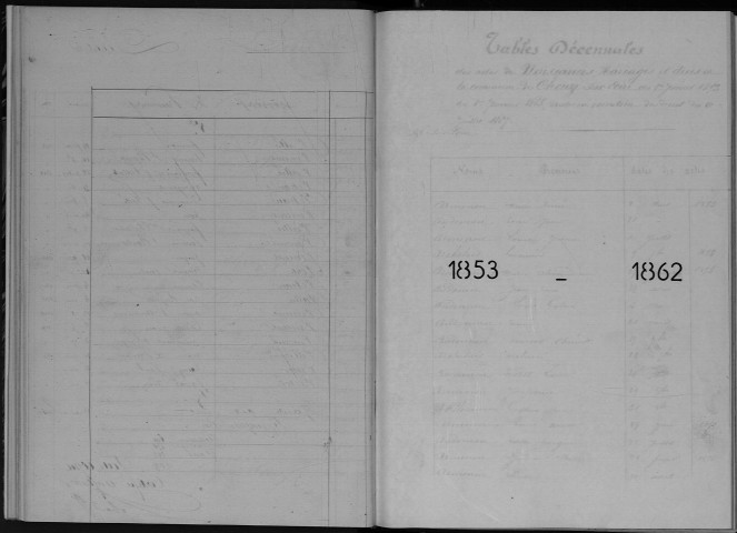 Naissances, mariages, décès