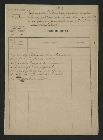 Autorisation pour le Sieur Blanchard d'établir un barrage en maçonnerie (17 novembre 1859)