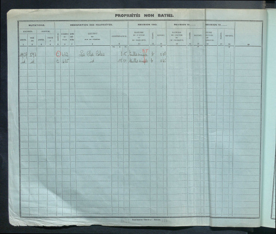 Comptes actifs H - Z.