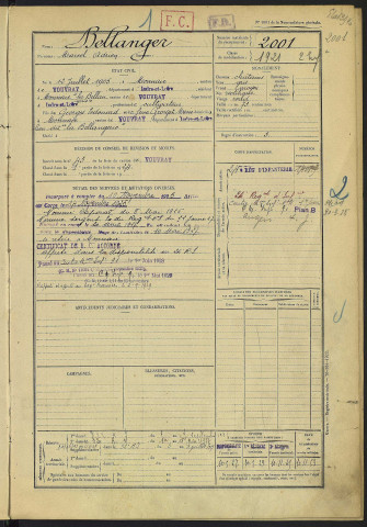 Classe 1925. Matricules n°2001-2152
