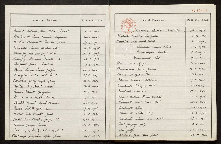 Naissances, mariages, décès