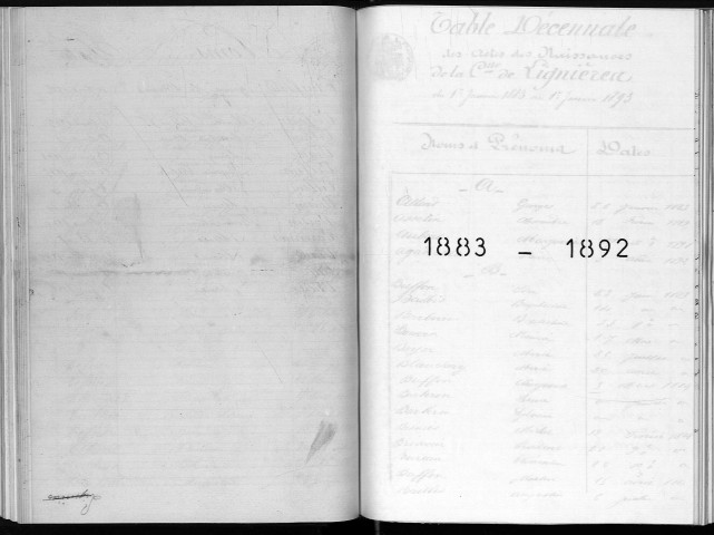 Naissances, mariages, décès