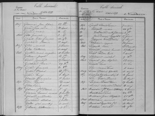 Naissances, mariages, décès