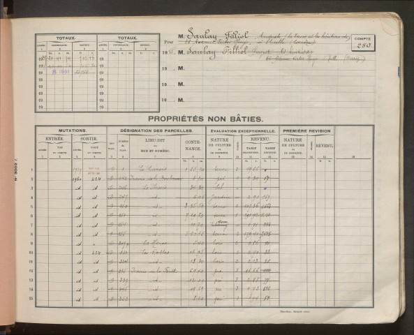 Comptes supprimés de 250 à la fin.