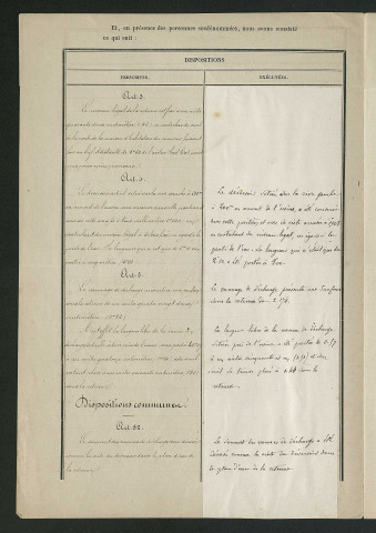 Procès-verbal de récolement (4 avril 1860)