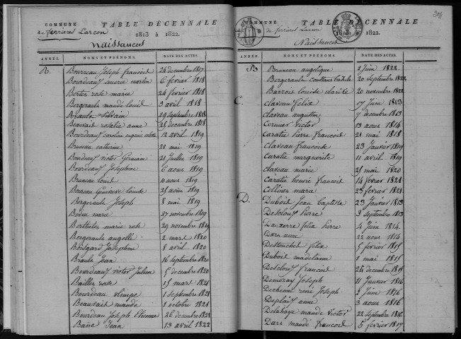 Naissances, mariages, décès