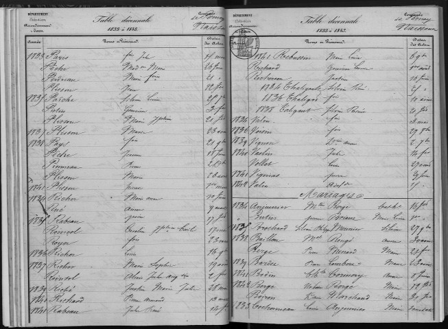 Naissances, mariages, décès