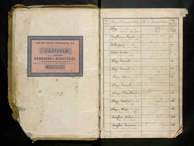 Table alphabétique des clients 1852-1872