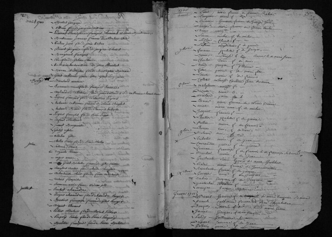 Collection communale. Table chronologique des sépultures et des décès, 1700-1793