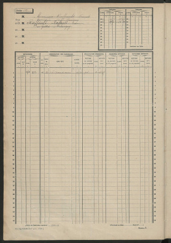 Matrice des propriétés non bâties, fol. 501 à 1000.