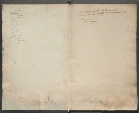 1810-1815 – N° d'origine : 8