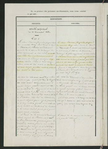 Procès-verbal de récolement (22 mars 1860)