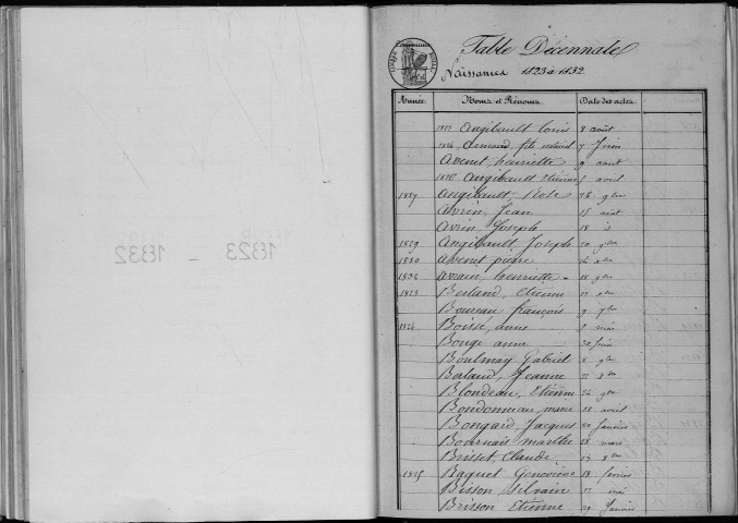 Naissances, mariages, décès