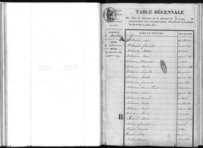 Naissances, mariages, décès